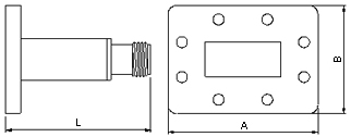 Waveguide to Coaxial Adapter - Endlaunch