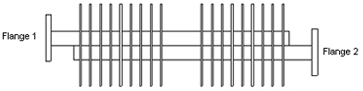 WG High Power Coupling Fixed Attenuator